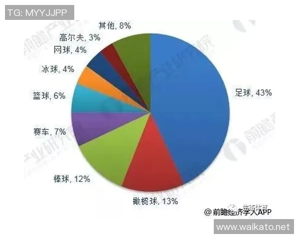 全球足球明星数量排行榜揭示各国足球实力与影响力的对比分析