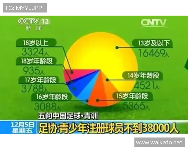 足球明星身价飙升背后的故事与市场影响分析